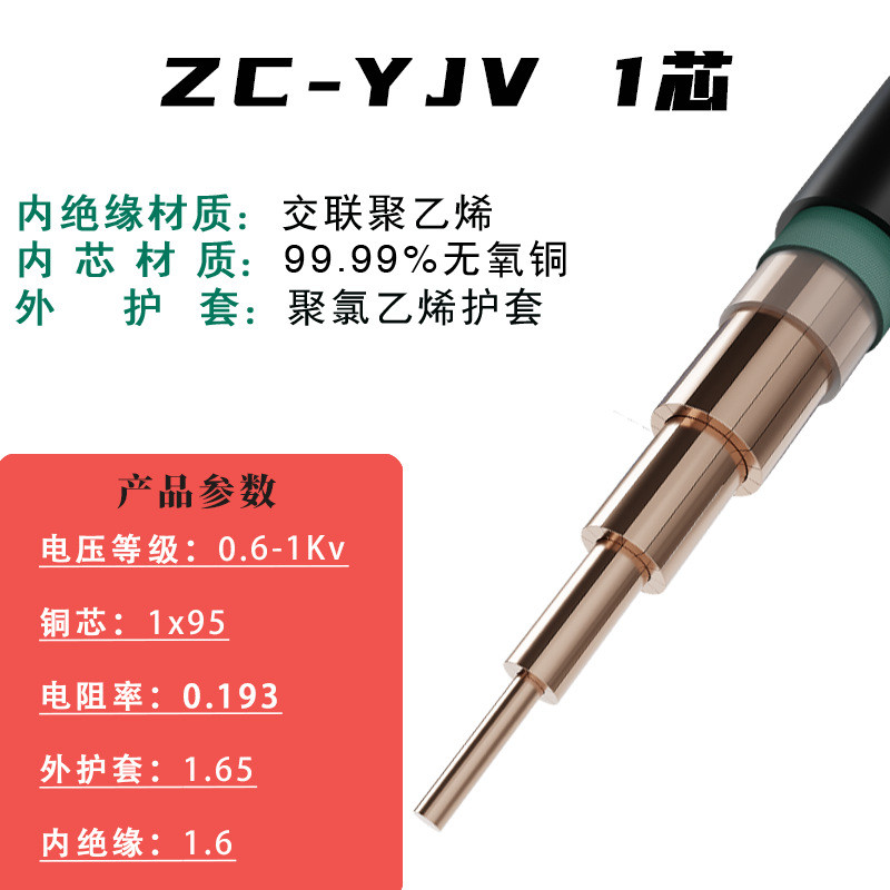 中压光梯形阻燃电缆线zr-yjv1越电力8.7/15kv43芯25/35/50/70/95