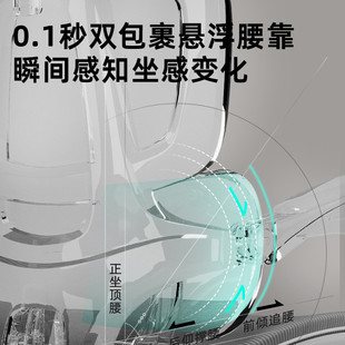 人体工学椅家用电脑椅游戏趟透气午休可电竞椅久坐舒适办公椅子