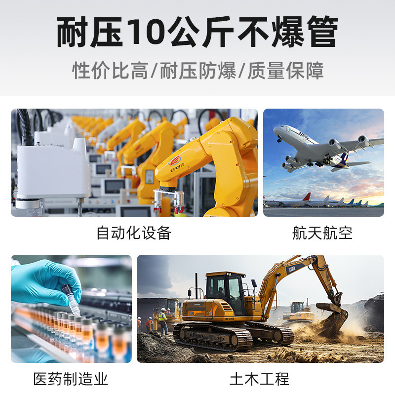 pu气管10*6.56*412*8空压机气泵高压pu管透明8*5气动气管软管