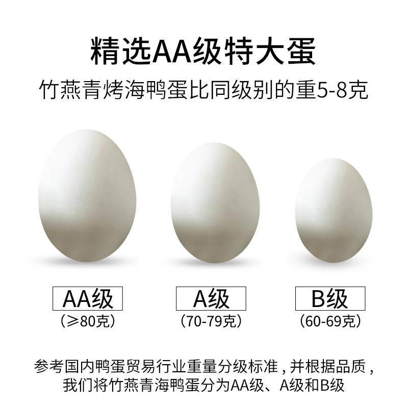 竹燕青咸鸭蛋80g大蛋端午节礼品红泥腌制北海红树林即食烤海鸭蛋