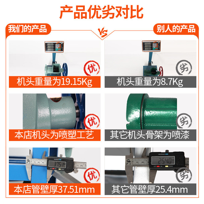 热销A大型电动绞肉机商用碎骨机绞鸡鸭架鱼搅肉辣椒机绞面养殖场