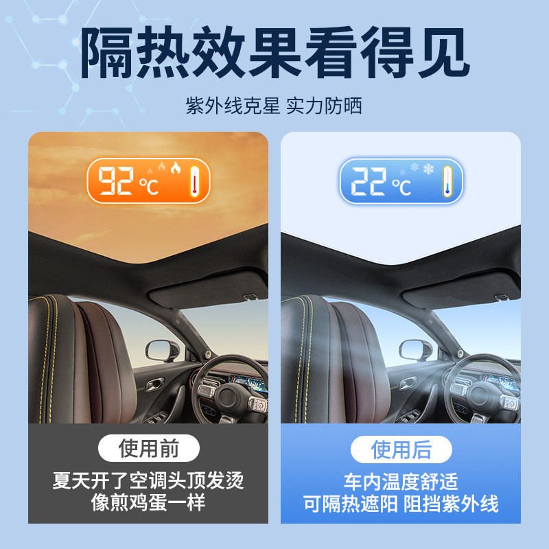适用于智己LS6LS7L7焕彩冰晶天窗遮阳帘车顶防晒天幕遮阳挡