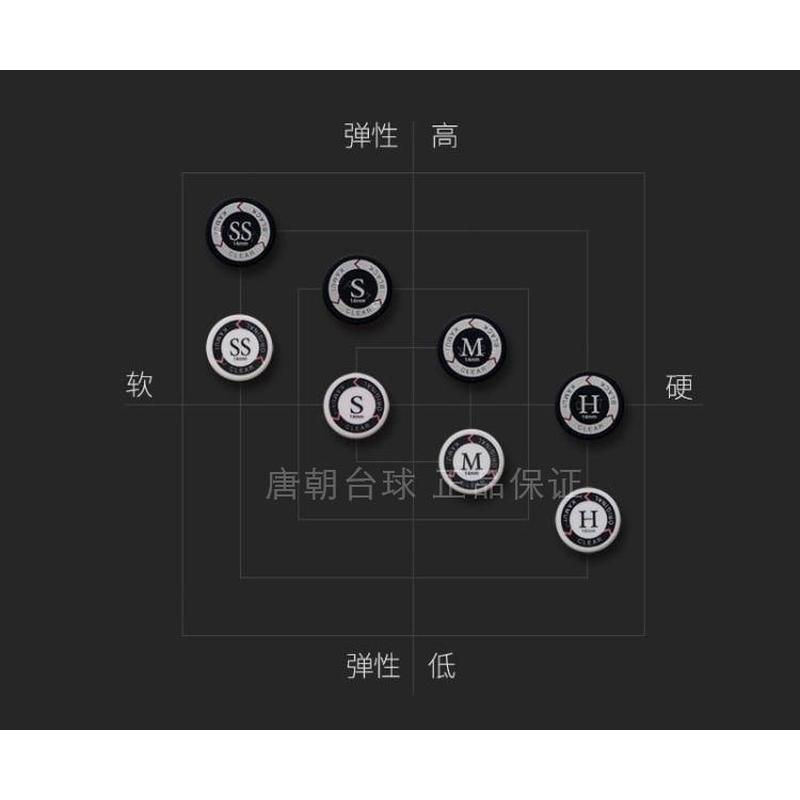 卡姆皮头枪头斯诺克小头杆台球杆黑八8大头杆九桌球配件用品10mm