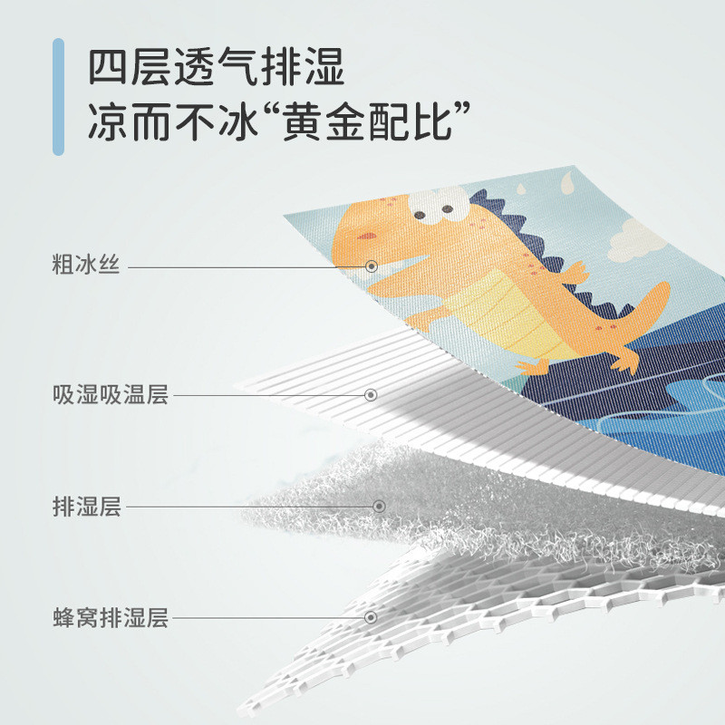 A类冰丝推车凉席乳胶童车座椅席纱布婴儿车席宝宝餐椅垫透气升级