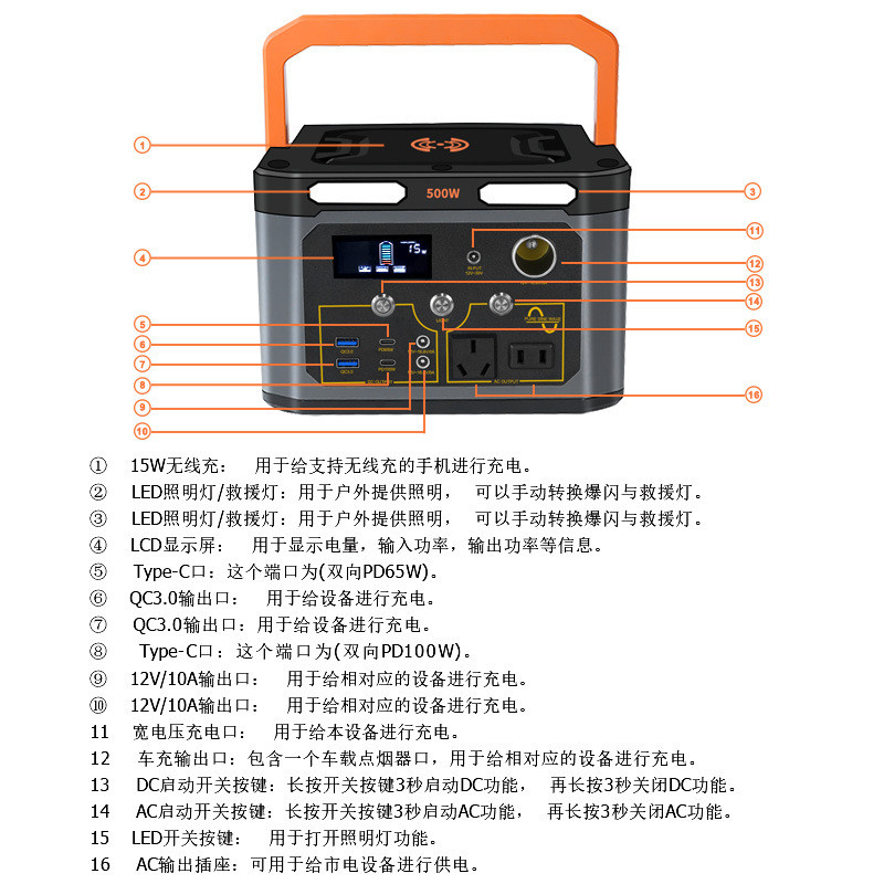 300W-2000W大功率便携式户外储能电源220V应急家用照明备用电源
