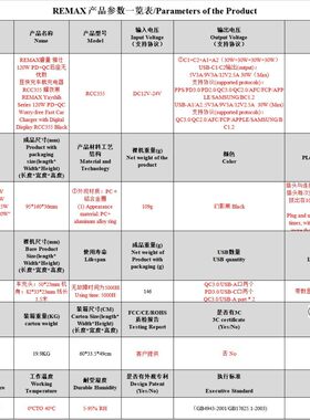 热销remax仕雅120w后座无忧数显延长线超快充pd+qc车载充电器座rcc355
