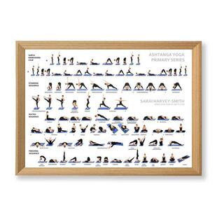 印度瑜伽馆yoga体式图序列简图瑜伽墙面装饰画挂画阿斯汤加挂图