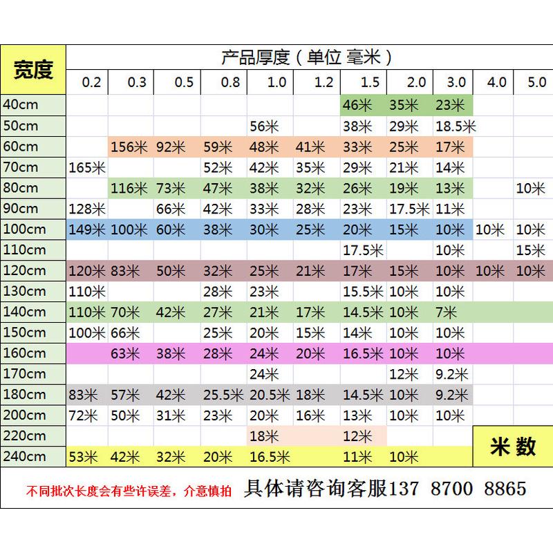 si6kpvc批整卷水晶软板卷材磨砂波斯菊桌布塑料台布软玻璃