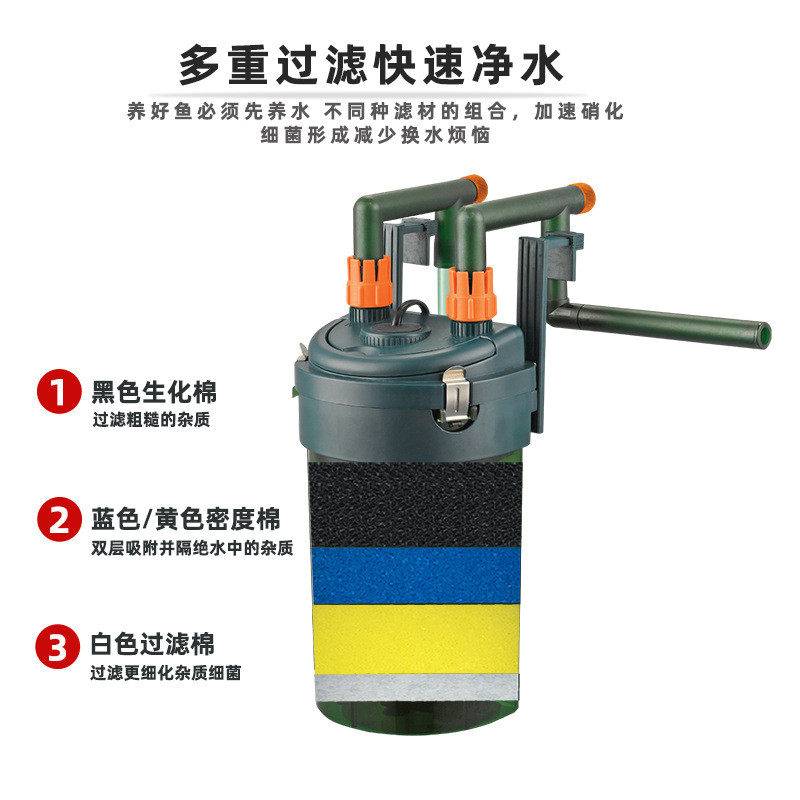 过滤桶壁挂规水族外置缸外西龙xl801d欧规美水草缸鱼缸过滤器