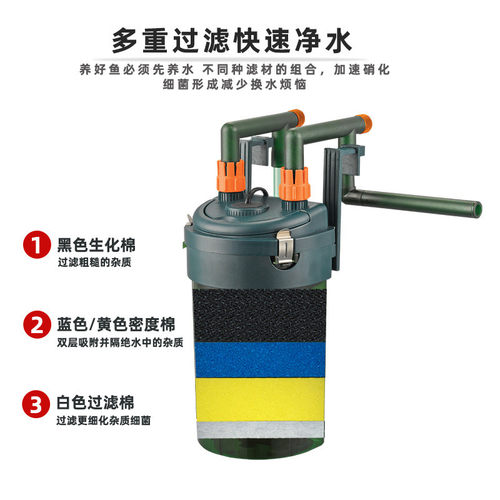 过滤桶壁挂水草缸欧外置缸外西龙xl801d水族规美规鱼缸过滤器