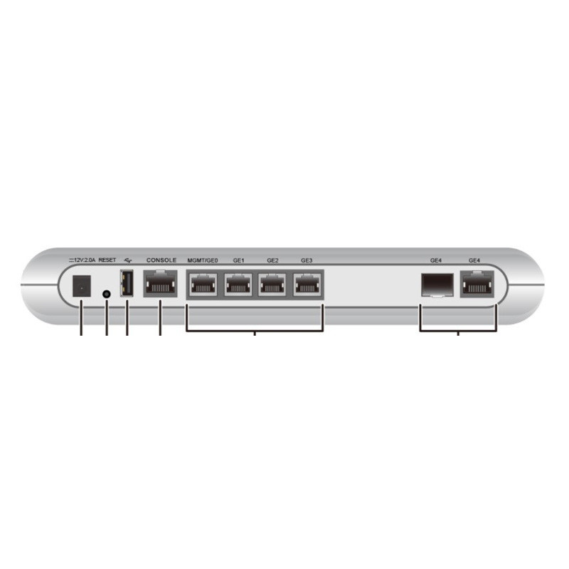 AR611/E/W-S企业级路由器千兆带机量100台性能1Mpps路由交换机