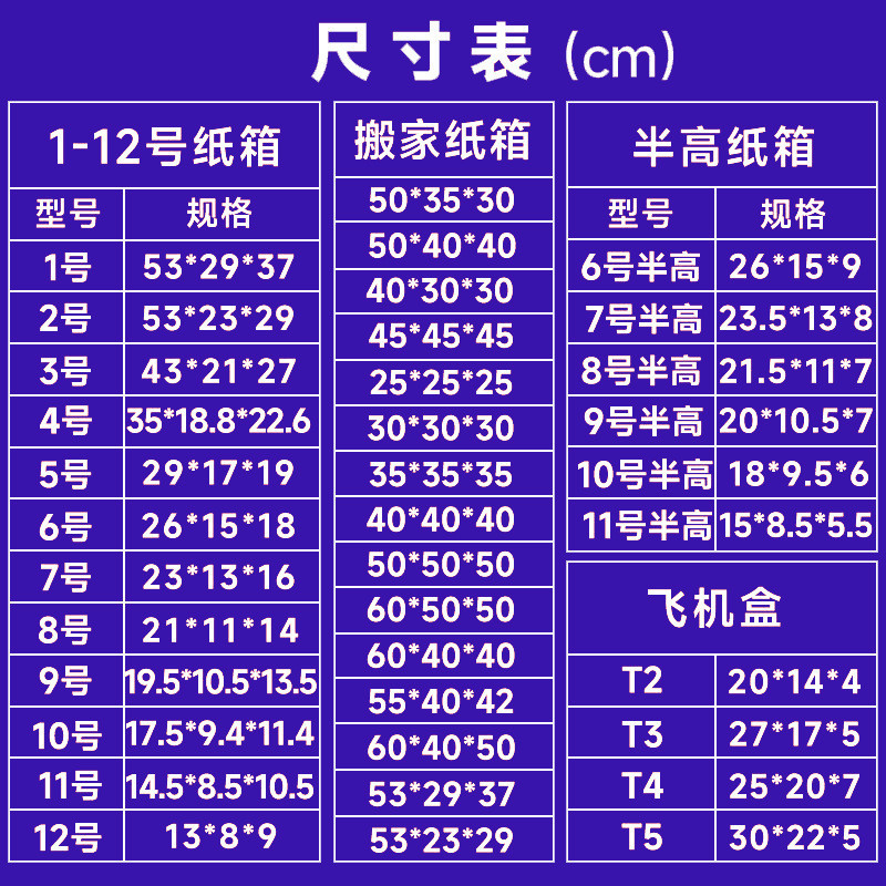 热销快递打包纸箱直销批发特硬半高纸箱扁平纸箱加厚加硬长方形工图片