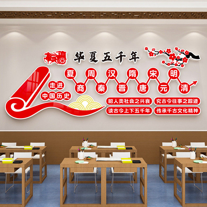 中国历史朝代顺序演化图墙贴环创中小学幼儿园传统文化主题墙布置,家居饰品,文化墙贴,淘宝优惠券,粉丝福利购,淘宝优惠卷