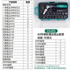 螺丝刀套装 迷你棘轮世达工具家用小套筒组套一字十字批头05498a
