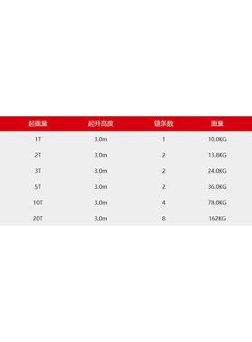 热销力重型[endura]易得手拉葫芦t05221t/2t/3t/5t/10t/20t3米