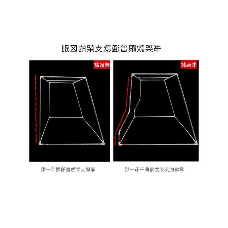 儿童子母床蚊帐遮光围帘..米下铺书架帐篷上床.床帘伸缩架