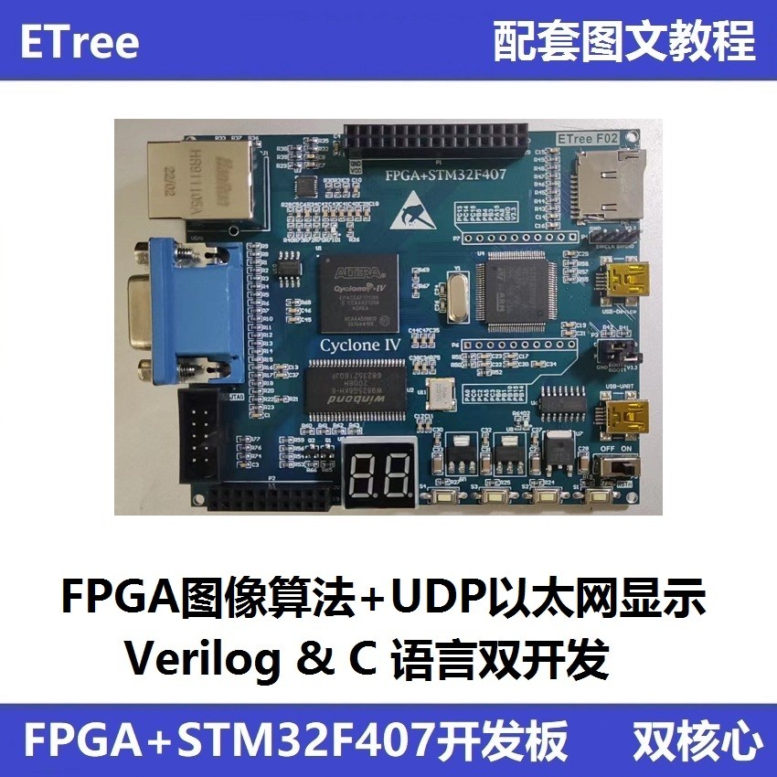 FPGA开发板 STM32F407开发板 以太网 图像算法 FSMC ETree