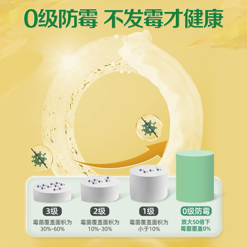 三棵树乳胶漆电视背景墙防霉抗甲醛室内家用墙面漆白色乳胶漆油漆