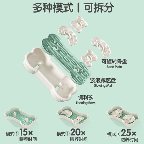 多功能宠物碗慢食狗盆旋转益智喂食器防噎高防包围边溅出狗碗新品