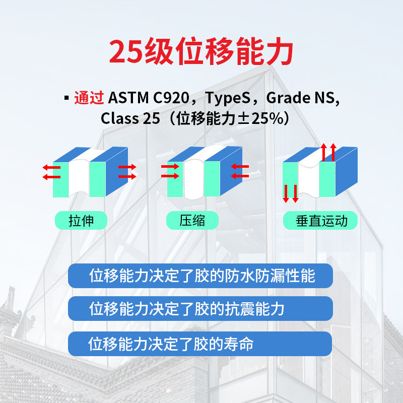 西卡300ap幕墙玻璃胶密封防水耐候户外建筑门窗透明硅酮密封胶