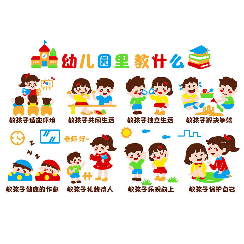 1vpr幼儿园墙面装饰好习惯养成墙贴画大厅布置教室环创材料主题文