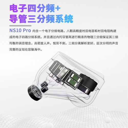BGVP NS10Pro 两动圈八动铁 十单元HiFi有线耳机高解析高音质耳塞