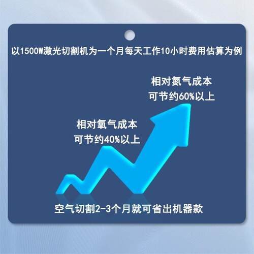 永磁激光切割专用螺杆式空压机一体机15kw22kw16kg阿瑞斯高压静音