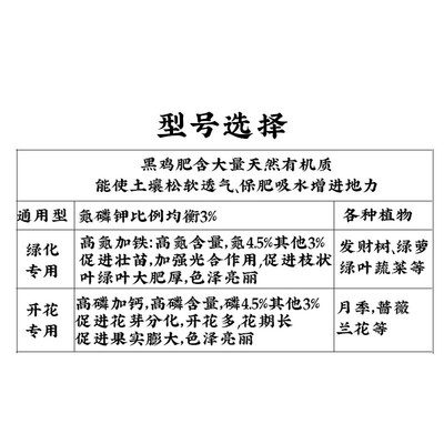 翠筠黑鸡肥蔬菜阳台种菜花卉盆栽通用肥料有机肥料腐熟鸡肥