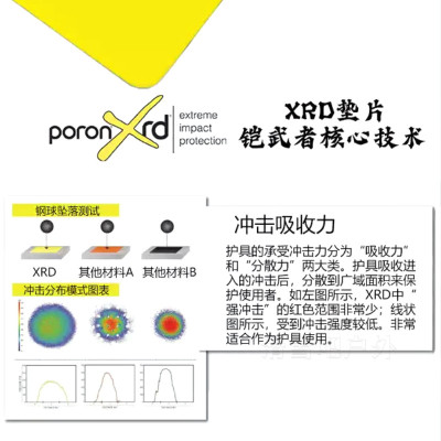 新款滑雪护臀护甲护膝内穿护具全套装备凯夫拉罗杰斯PRO