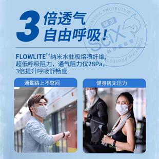 蓝色标准高透气防护口罩3层熔喷99防尘鼻炎敏感肌专用白色