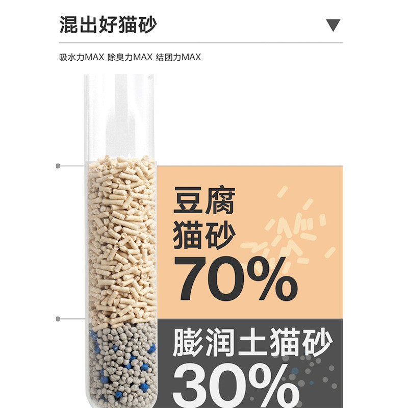 皮蛋猫砂豆腐砂混合去味除臭无尘猫沙豌纯豆渣豆腐破碎猫砂
