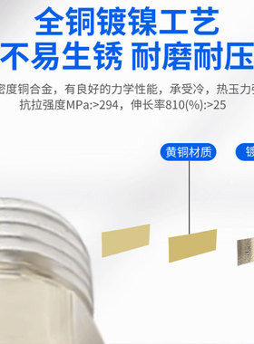 热销英制直通快气管接头插pc/pl1/4-013/8-021/2-03蓝色螺纹直通