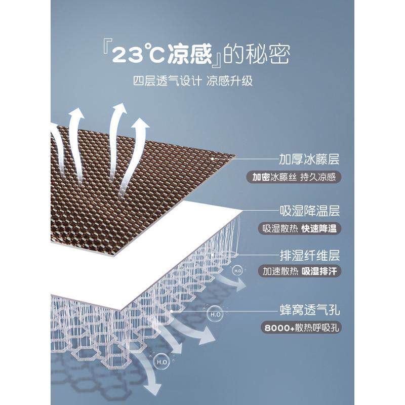 a6l夏季凉席枕套成人冰丝藤席凉爽枕枕芯套头套一对单人皮枕内胆