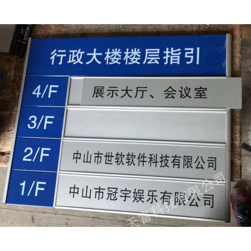 铝合金烤漆楼层索引牌楼梯导示指示科室牌工作人员去向牌门牌uv印