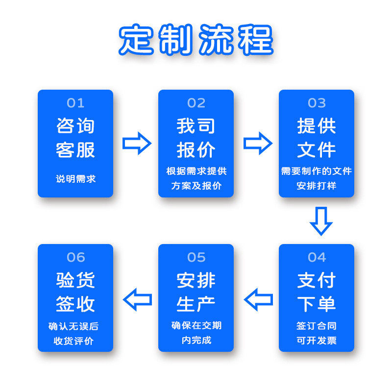 汽车贴纸立体磁性个性卡通创意发光摩托车磁贴广告防水车身贴定制
