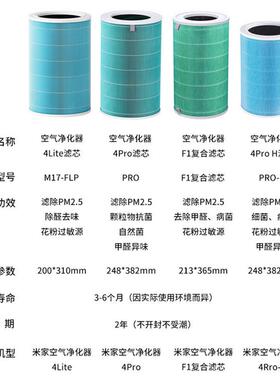 热销适配空气净化器.米小4prof1proh4lite过滤芯除醛抗菌除尘过滤