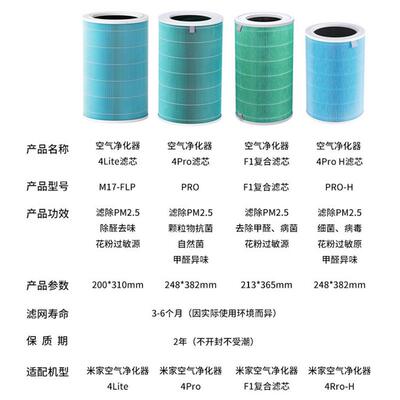 热销适配空气净化器.米小4prof1proh4lite过滤芯除醛抗菌除尘过滤