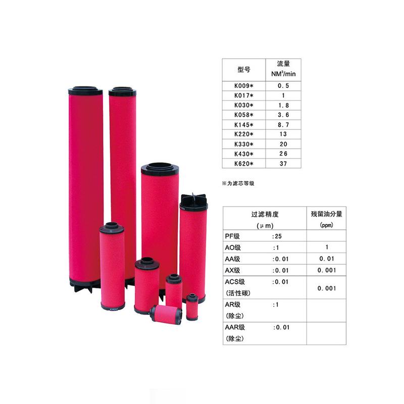 热销过滤器销售fe5030x25空气压缩机精密厂家滤芯冷干机管道滤芯