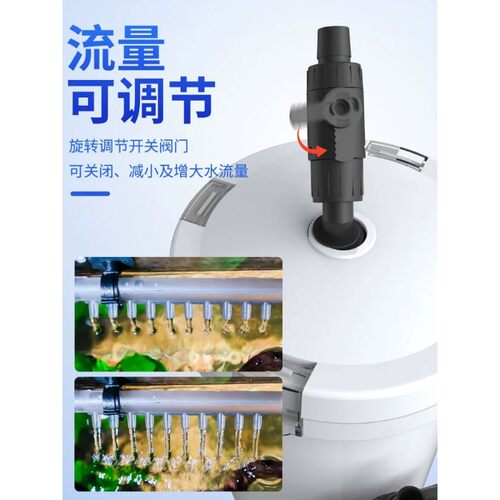 静音缸外过滤器鱼缸水族箱hw外置净水循环系统过滤桶潜水泵森森