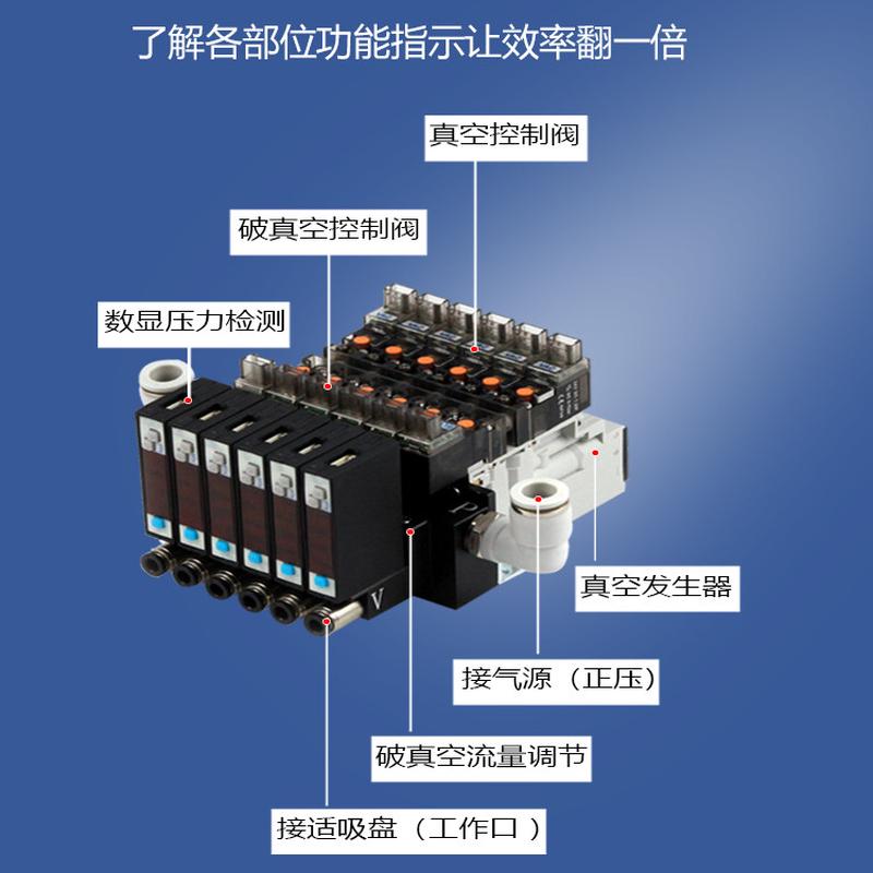 微型节能吸破一体带检测轻薄真空发生器组件CM85智能轻量电磁阀组