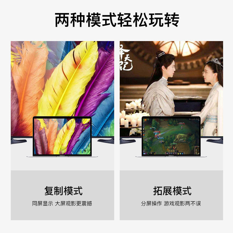 mini dp转hdmi/vga/dvi 适用苹果电脑转换器投影仪雷电接口macbook pro/air微软surfac