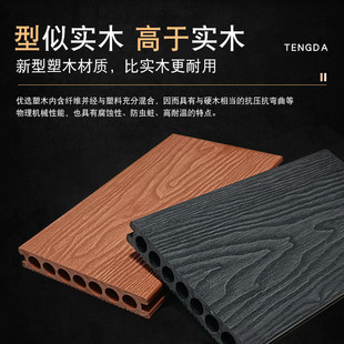 150 23在线压花圆孔木纹塑木地板别墅庭院公园木栈道实心塑木地板