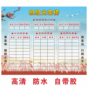 高中初中教室布置班级光荣榜英雄榜荣誉墙单科状元挂图墙贴画