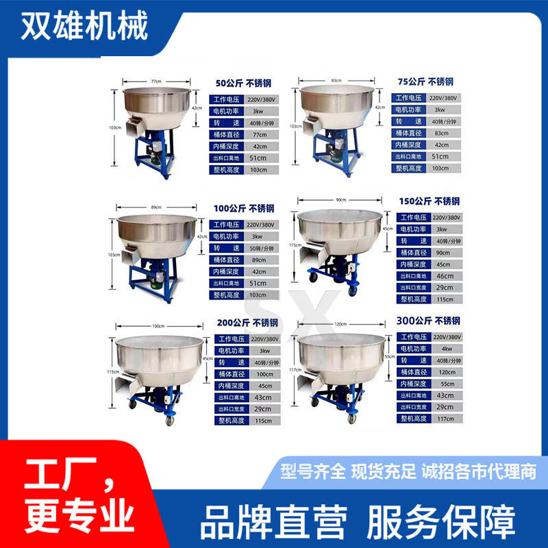 猪鸡鸭饲料搅拌机牛羊养殖草料混合机干湿两用不锈钢平口搅拌机,五金/工具,拌料机,淘宝优惠券,粉丝福利购,淘宝优惠卷