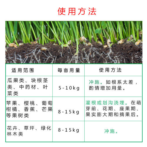 根多多剂剂果树蔬菜瓜果生根生根爆发根松土提地温冲施肥桶装