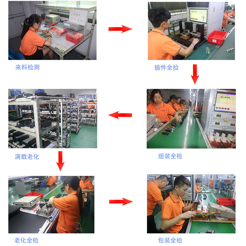 热销67.2v5a越野滑板车充电器出口71.4v5a成人电动滑板车高速充电
