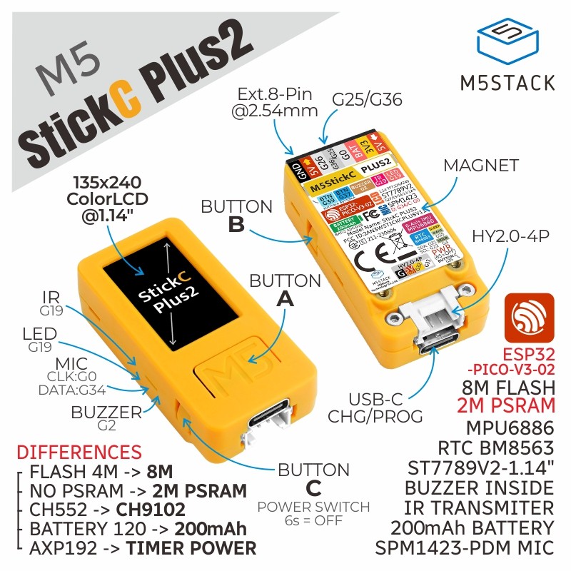 官方M5Stack M5StickC PLUS2 ESP32 紧凑型物联网IoT开发套件
