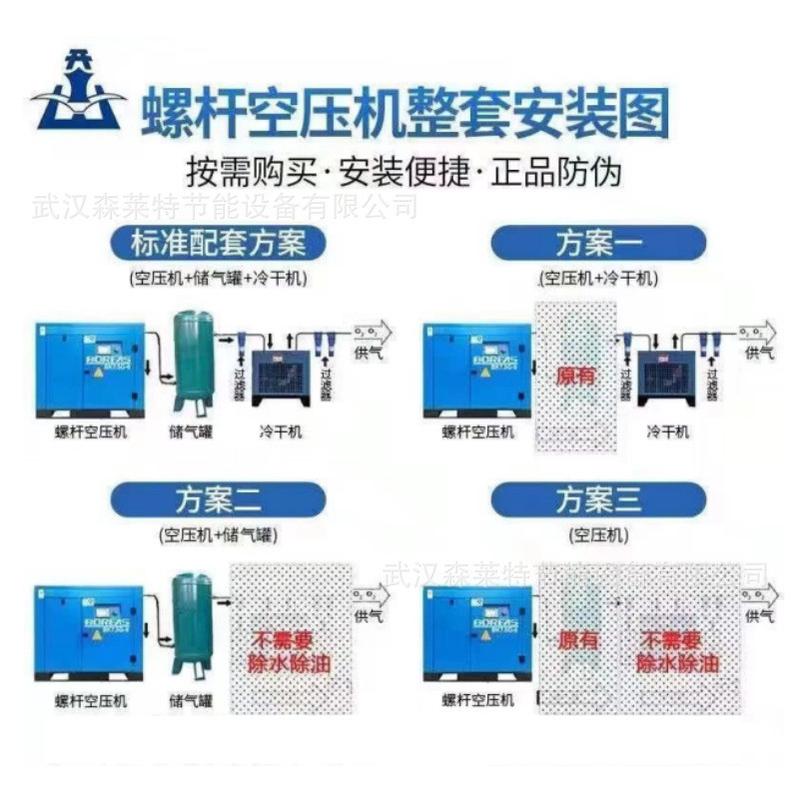 开山永磁变频螺杆式空压机静音7.5kw~37千瓦空气压缩机工业级整套