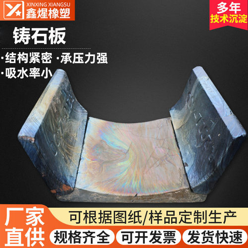 溜槽卸煤沟铸石板玄武岩辉绿岩刮板机捞渣机冲渣沟微晶石内壁衬板
