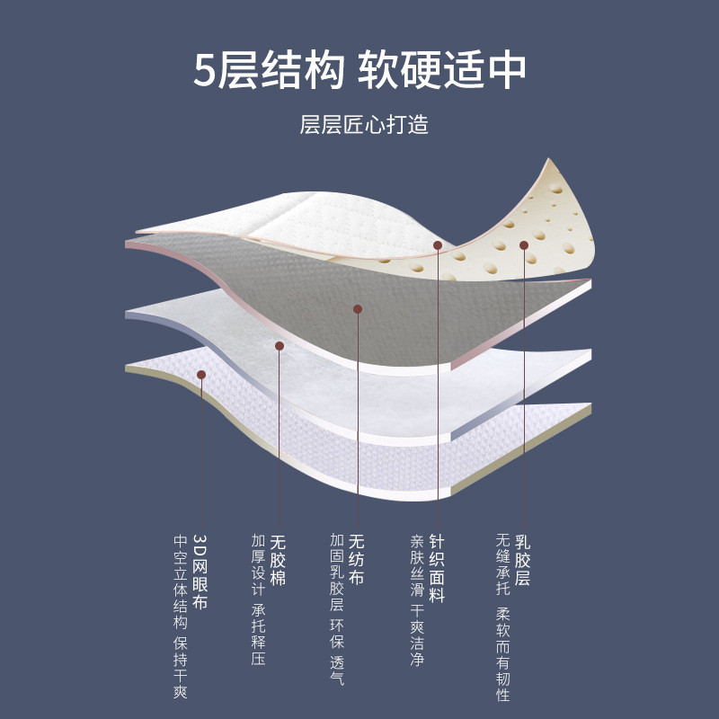 eq4f复合透气乳胶床垫云梦床垫双人床垫榻榻米垫可折叠家用